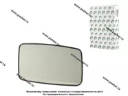 Зеркальный эл-т 2170 Priora правый обогрев  BESTPARTS BPME2170RH|Код 5829