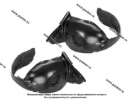 Подкрылки LADA Vesta|Код 18396