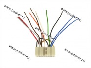 Колодка соединительная блока выключения кнопок главного света 2108-2115 Евро с проводом АВТОЭЛЕКТРОН|Код 58253