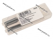 Метчик двухпроходной М10х1,5 2шт Сибртех 76628|Код 64649