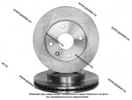 Диск тормозной Chevrolet Lacetti FENOX 1.4i 1.8i передний TB219050|Код 68263