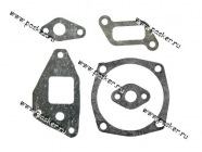 Прокладки системы охлаждения 2101-06 паронит 5шт|Код 7038